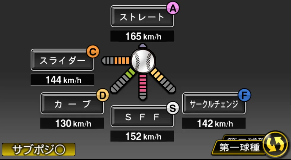佐々木 朗希の球種（ゲーム内の画面）