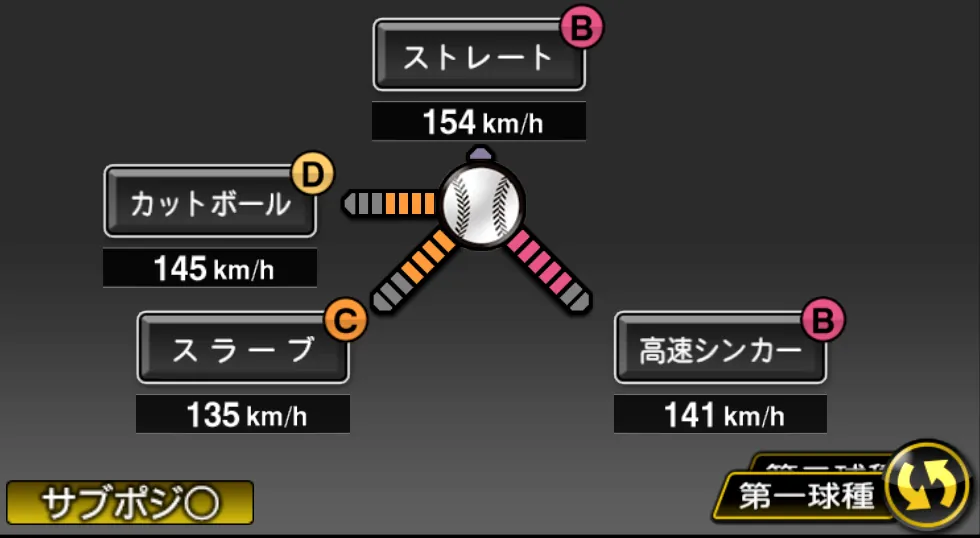 益田 直也の球種（ゲーム内の画面）