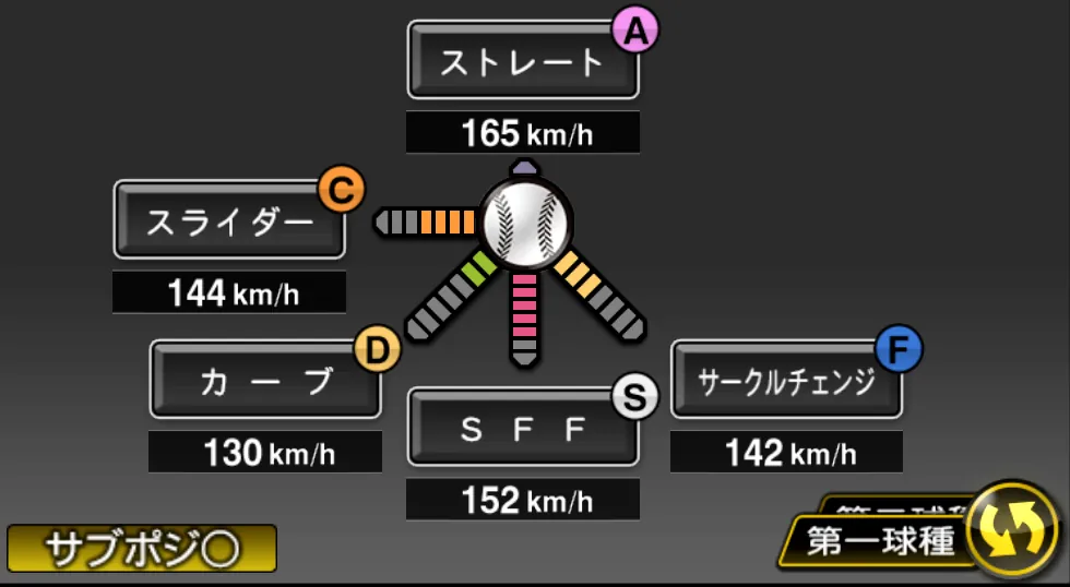 佐々木 朗希の球種（ゲーム内の画面）