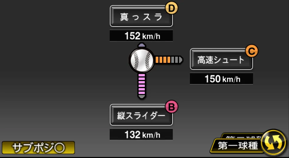小林 雅英の球種（ゲーム内の画面）