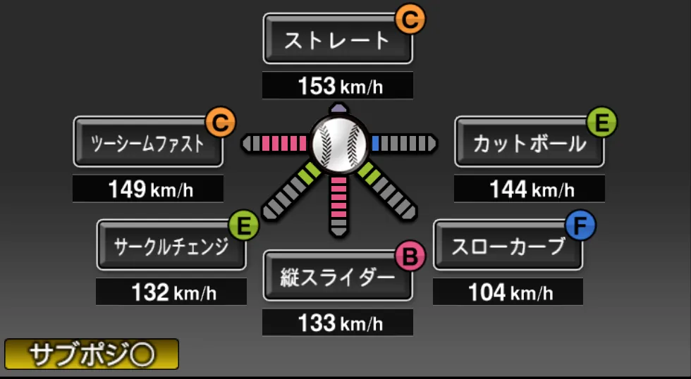 鈴木 昭汰の球種（ゲーム内の画面）