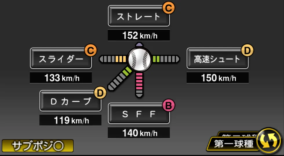 西野 勇士の球種（ゲーム内の画面）
