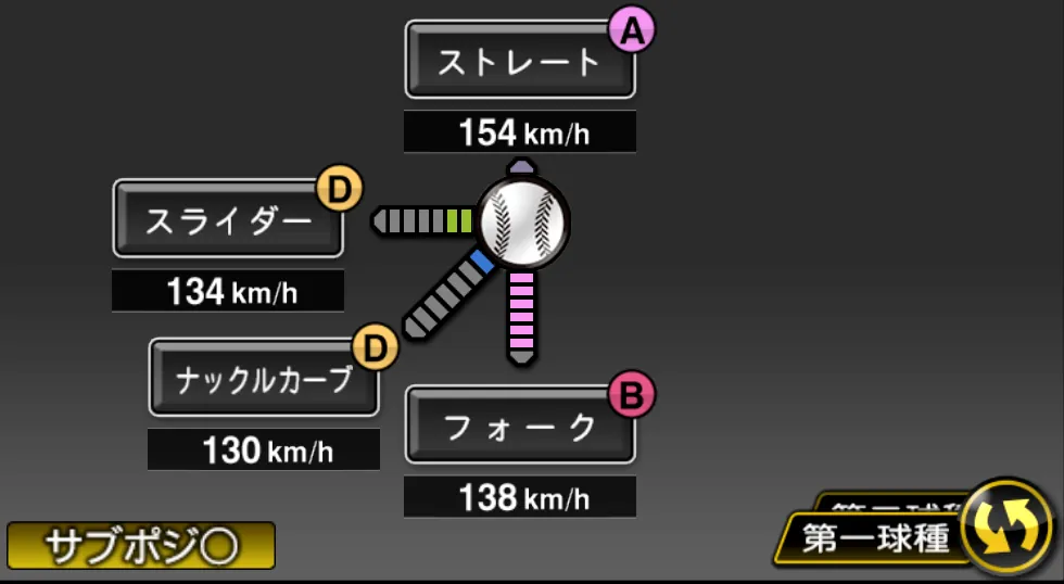 種市 篤暉の球種（ゲーム内の画面）