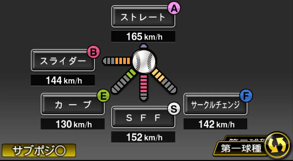 佐々木 朗希の球種（ゲーム内の画面）