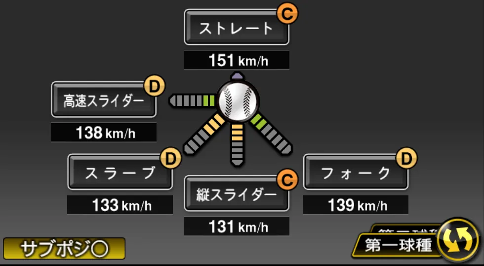 田中 晴也の球種（ゲーム内の画面）
