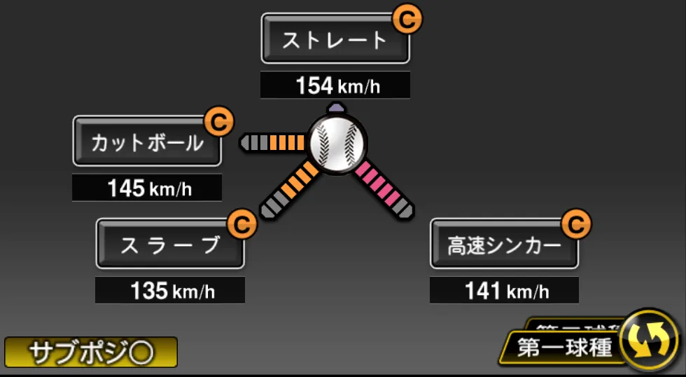 益田 直也の球種（ゲーム内の画面）