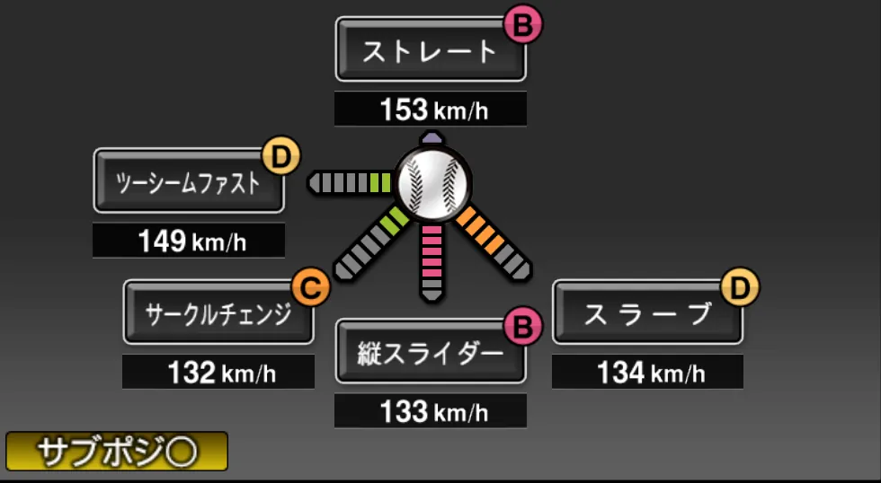 鈴木 昭汰の球種（ゲーム内の画面）