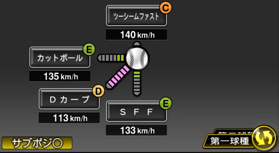 荻野 忠寛の球種（ゲーム内の画面）