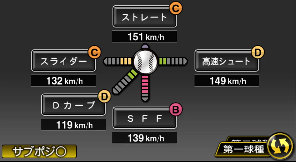 西野 勇士の球種（ゲーム内の画面）