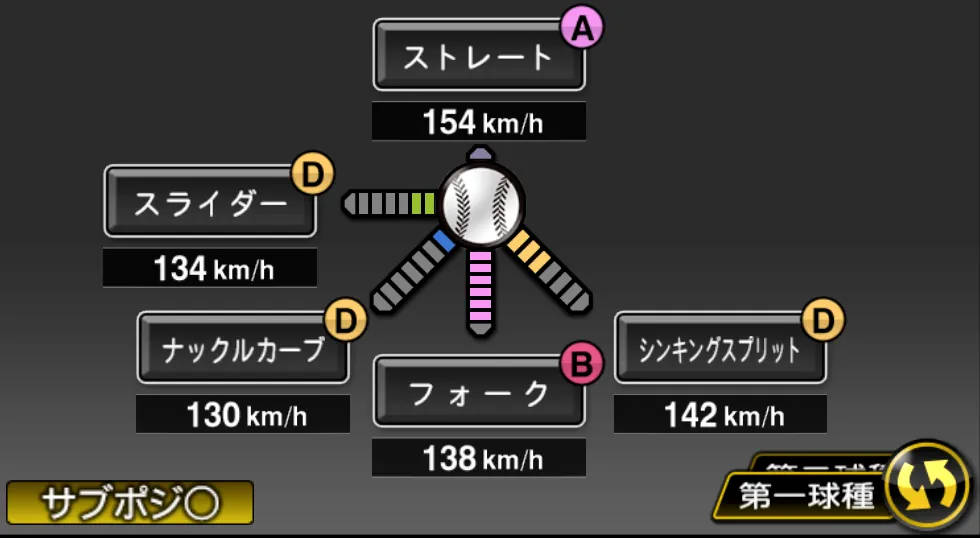 種市 篤暉の球種（ゲーム内の画面）