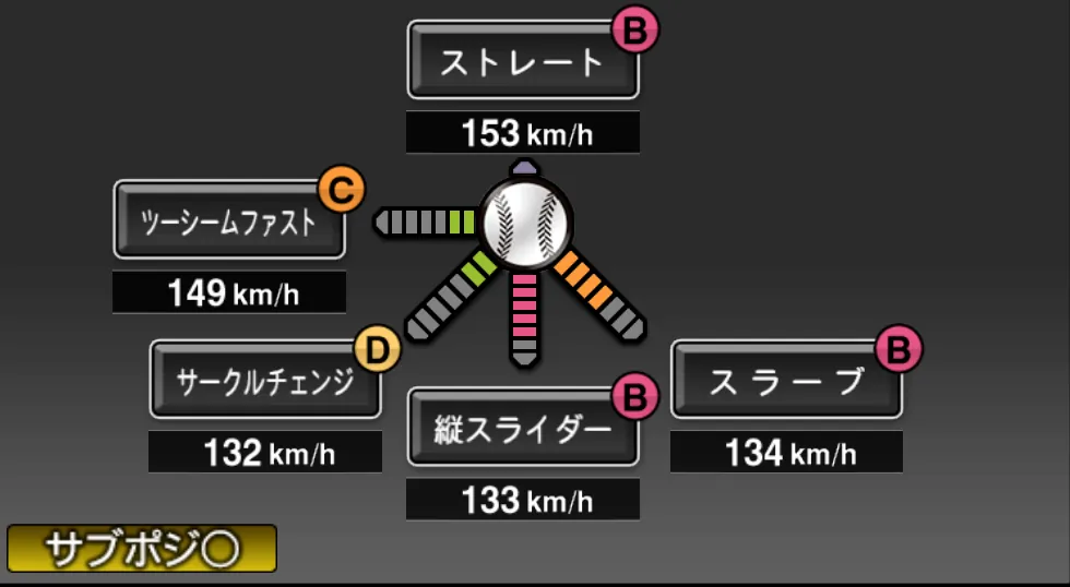 鈴木 昭汰の球種（ゲーム内の画面）