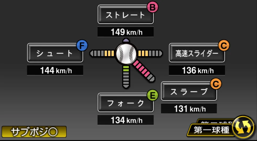 松永 昂大の球種（ゲーム内の画面）