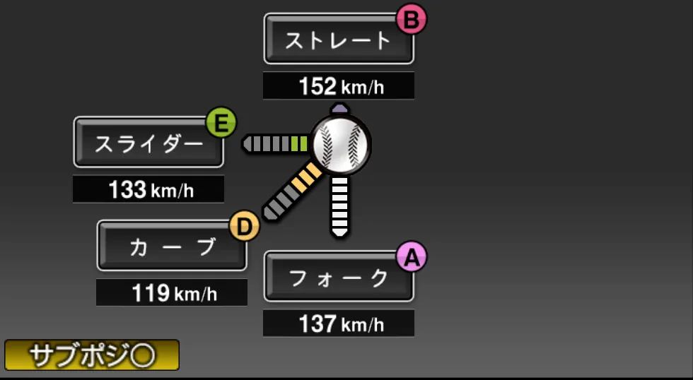 村田 兆治の球種（ゲーム内の画面）