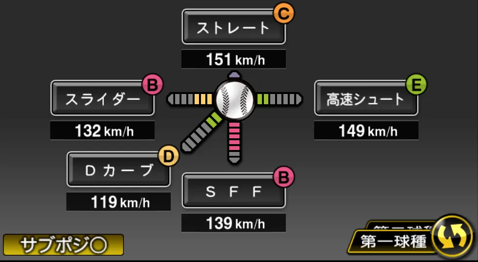 西野 勇士の球種(ゲーム内の画面)