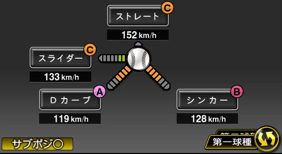 石川 歩の球種（ゲーム内の画面）