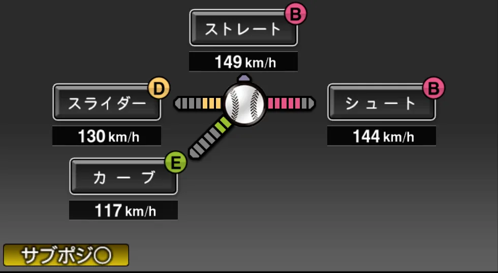 木樽 正明の球種（ゲーム内の画面）
