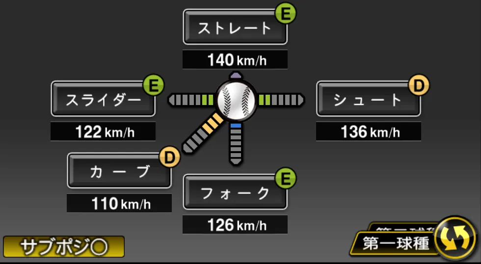 小宮山 悟の球種（ゲーム内の画面）