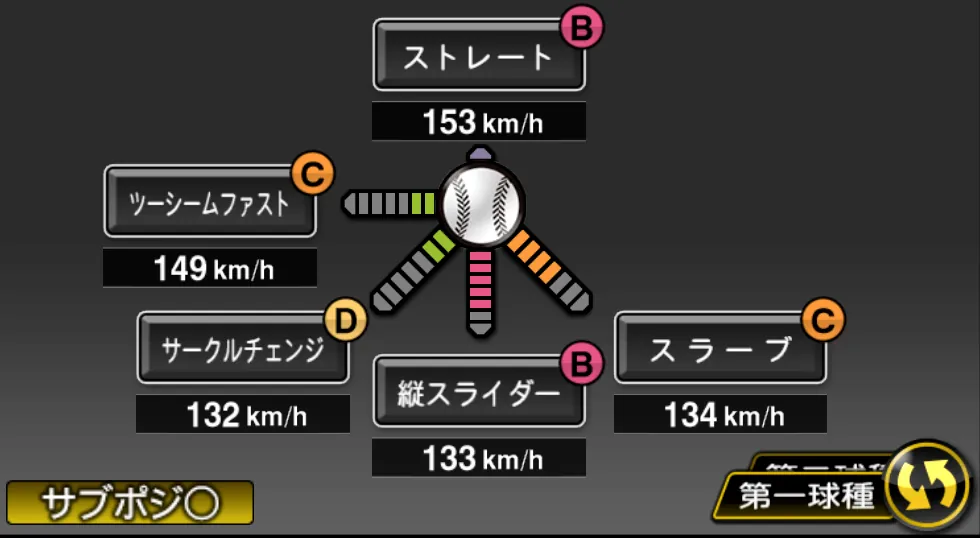 鈴木 昭汰の球種（ゲーム内の画面）
