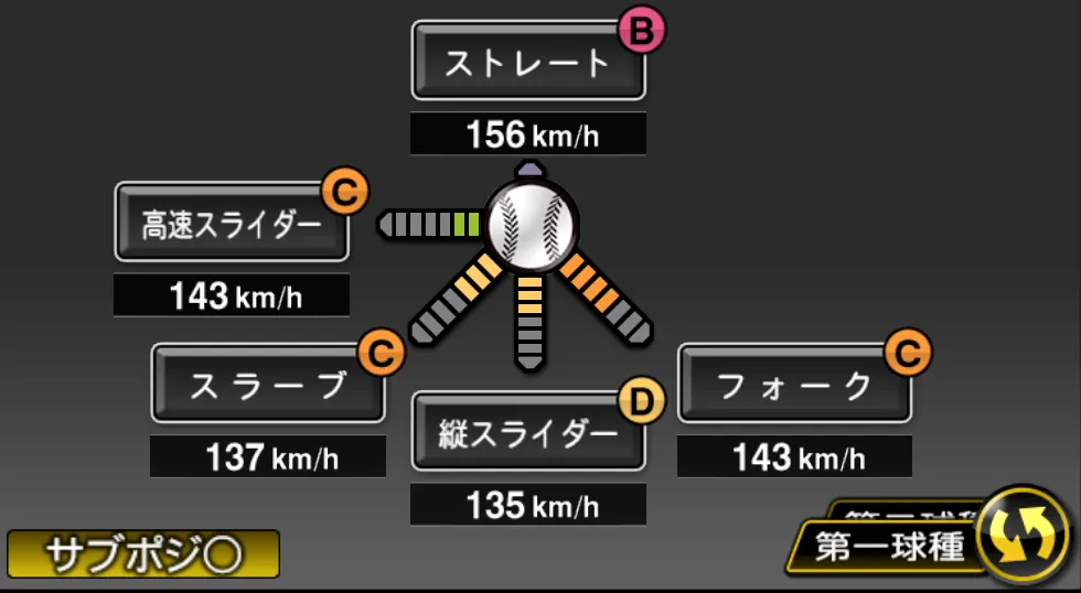 田中 晴也の球種（ゲーム内の画面）