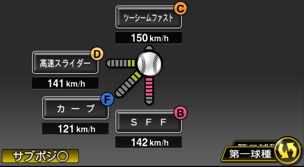 八木 彬の球種（ゲーム内の画面）