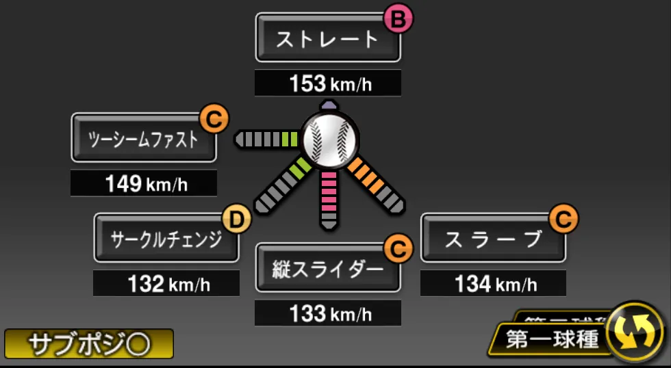 鈴木 昭汰の球種(ゲーム内の画面)