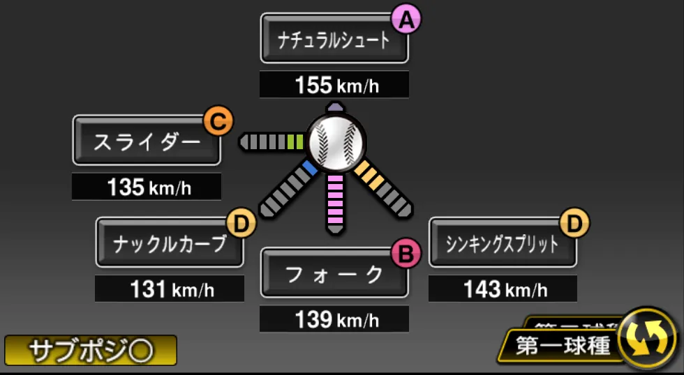 種市 篤暉の球種（ゲーム内の画面）