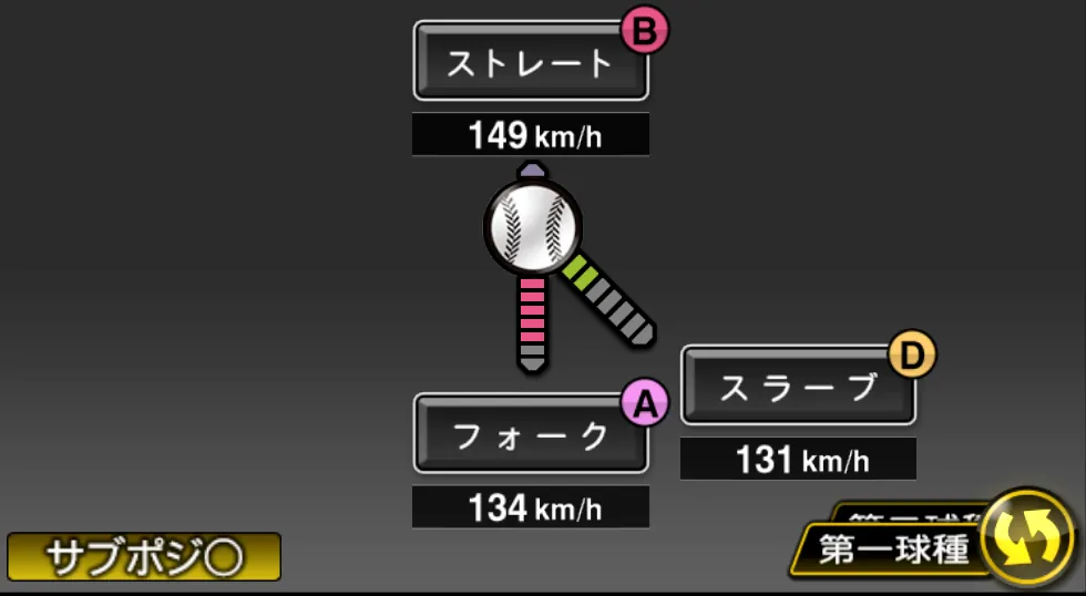 高野 脩汰の球種（ゲーム内の画面）