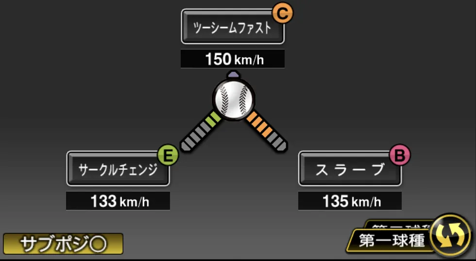 カスティーヨの球種（ゲーム内の画面）