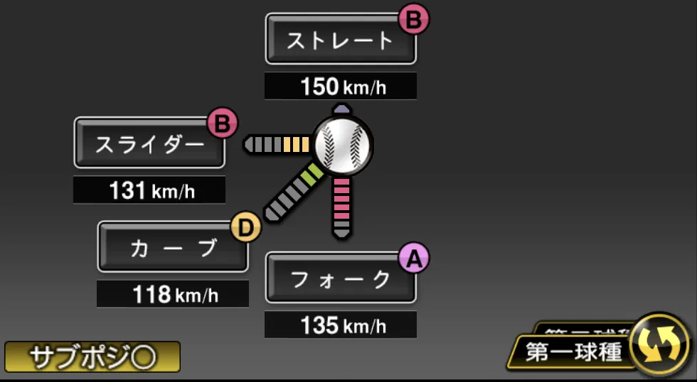 西野 勇士の球種（ゲーム内の画面）