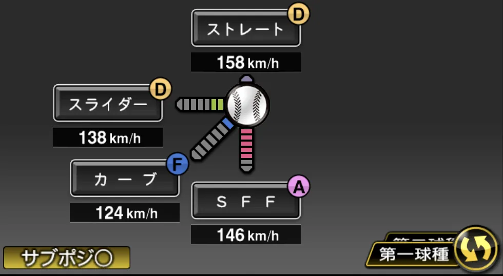 澤村 拓一の球種（ゲーム内の画面）