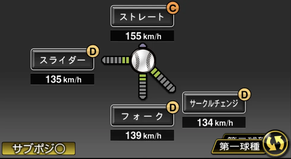 澤田 圭佑の球種（ゲーム内の画面）
