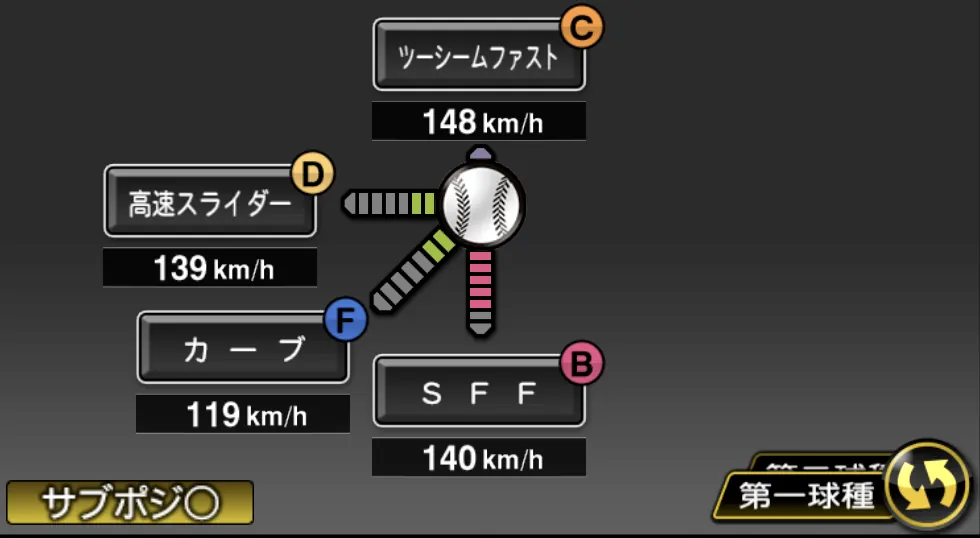 八木 彬の球種（ゲーム内の画面）