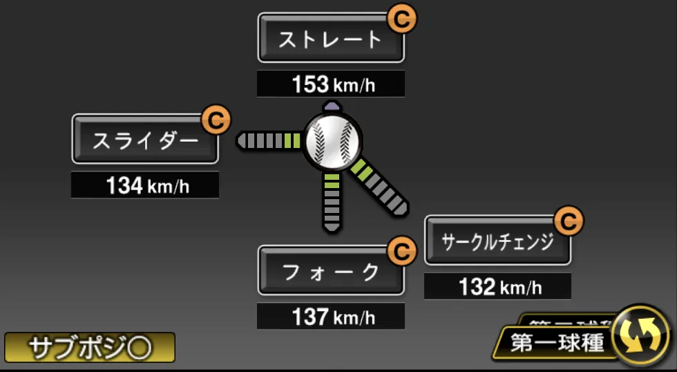 澤田 圭佑の球種（ゲーム内の画面）