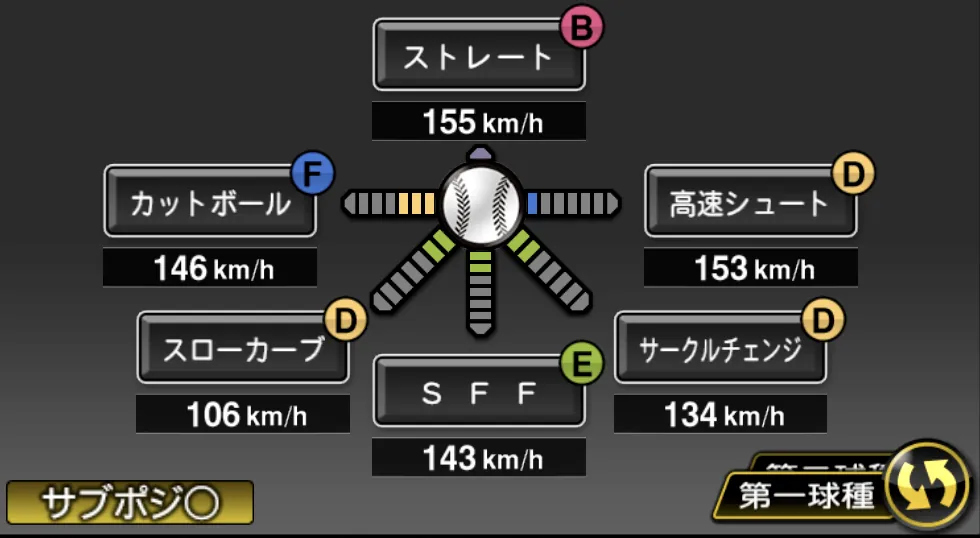 廣池 康志郎の球種（ゲーム内の画面）
