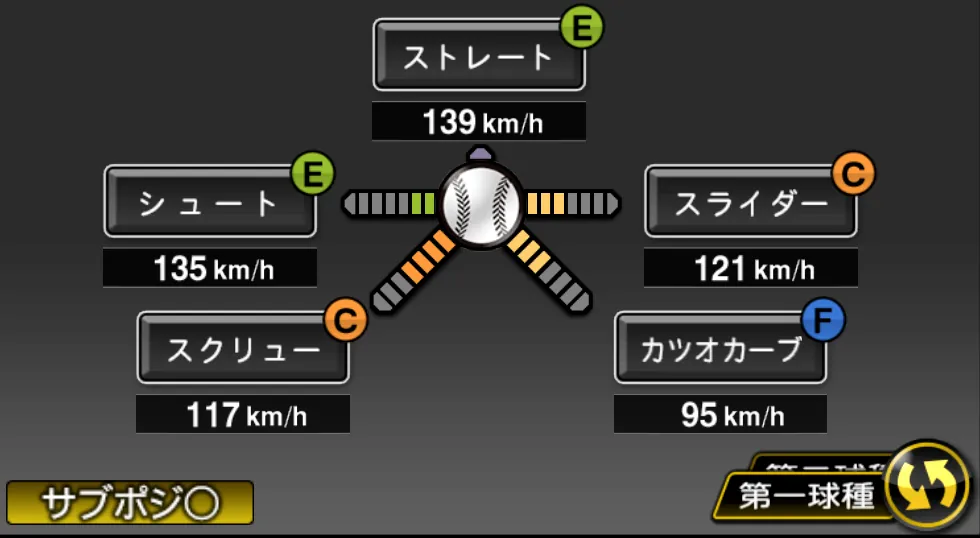 石川 雅規の球種(ゲーム内の画面)