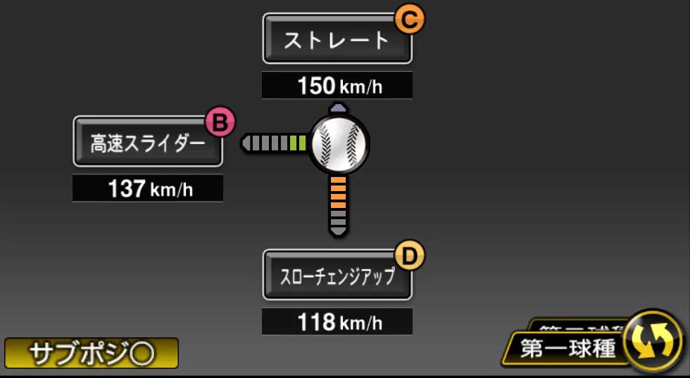 秋吉 亮の球種（ゲーム内の画面）
