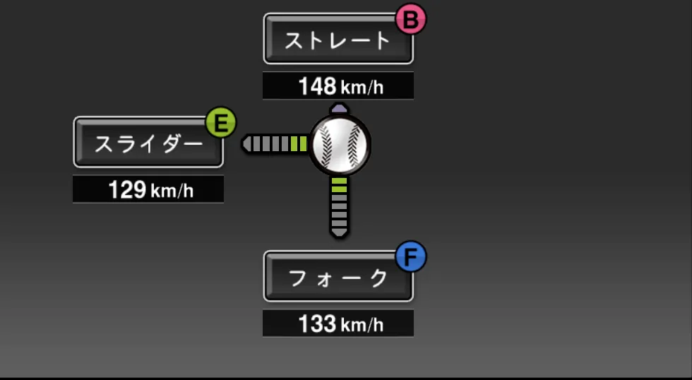 徳山 武陽の球種（ゲーム内の画面）