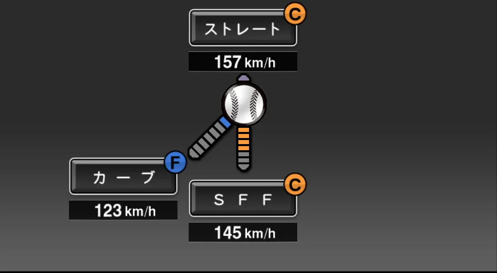 ルーキの球種（ゲーム内の画面）