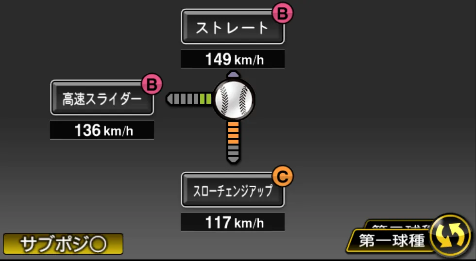 秋吉 亮の球種（ゲーム内の画面）