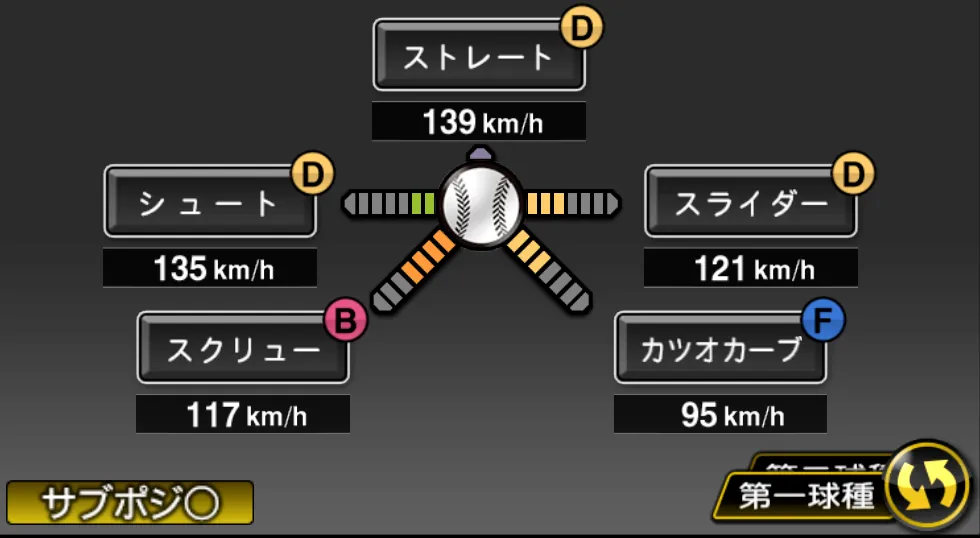 石川 雅規の球種(ゲーム内の画面)