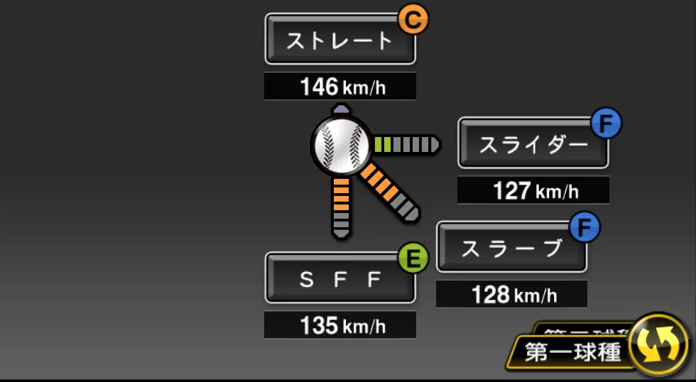 村中 恭兵の球種（ゲーム内の画面）