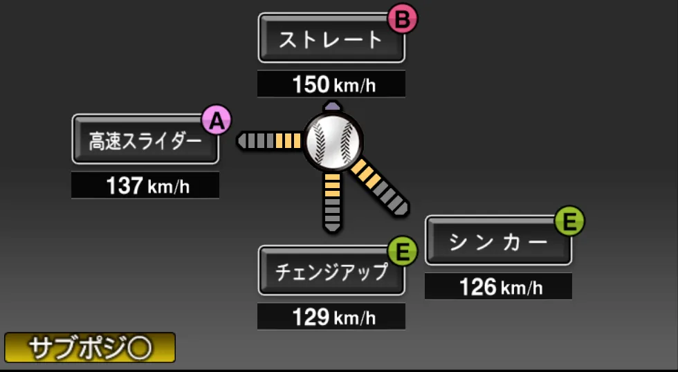 秋吉 亮の球種（ゲーム内の画面）
