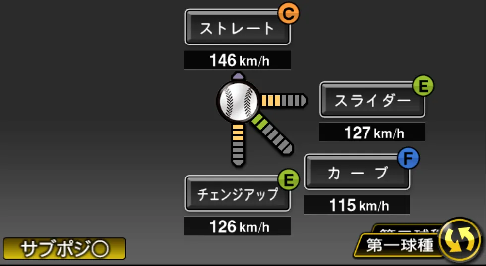 寺島 成輝の球種（ゲーム内の画面）