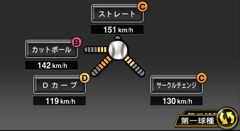 ブキャナンの球種（ゲーム内の画面）