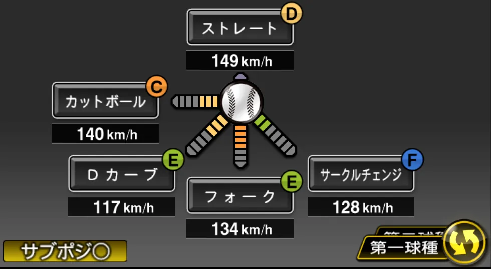 小川 泰弘の球種（ゲーム内の画面）