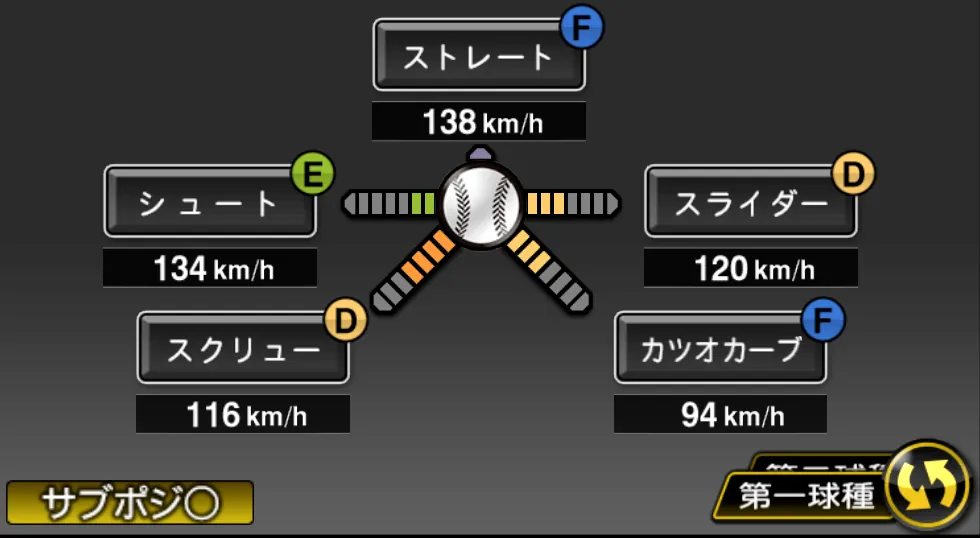 石川 雅規の球種（ゲーム内の画面）