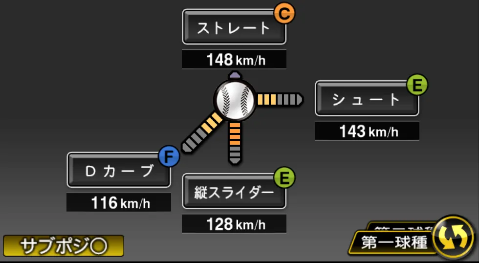 石山 泰稚の球種(ゲーム内の画面)