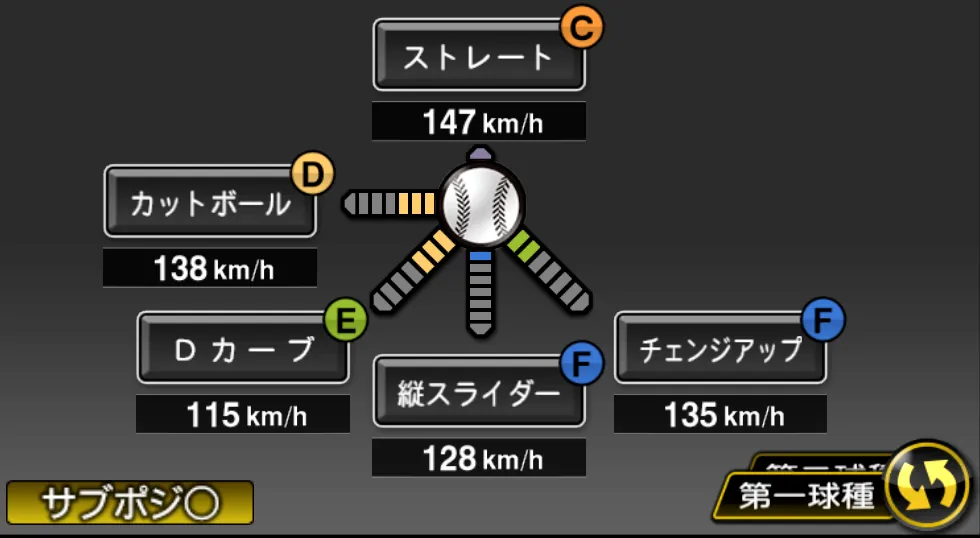 近藤 一樹の球種(ゲーム内の画面)