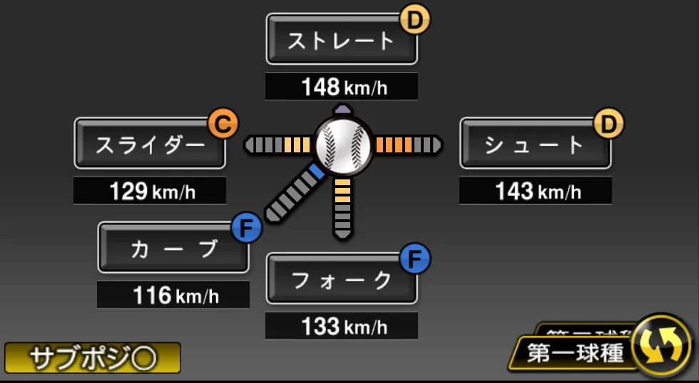 原 樹理の球種（ゲーム内の画面）
