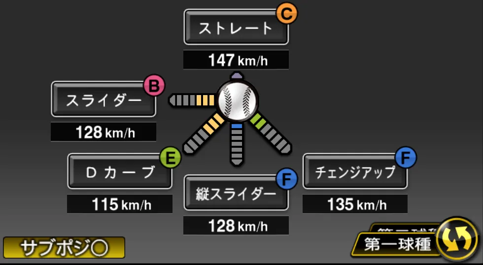 近藤 一樹の球種(ゲーム内の画面)